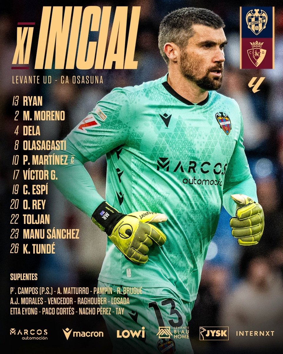 joelfunez10's tweet photo. XI del Levante para salvar la permanencia en la Liga Española...
El catracho Kervin Arriaga se pierde este duelo por suspensión disciplinaria. https://t.co/7ETAk2EUxE