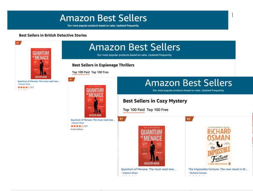 VaseemKhanUK's tweet photo. Yes, it's temporary, but lovely to see QUANTUM OF MENACE at No. 1 in three categories- British Detective Stories, Espionage Thrillers &amp; Cozy Mystery - perfectly captures the book - small town murder mystery, dry humour &amp; Q from the Bond franchise. Options! https://t.co/nNhkscQMjQ https://t.co/wP0VjIYq7k