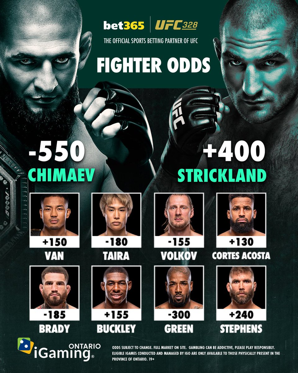 bet365 Canada tweet media