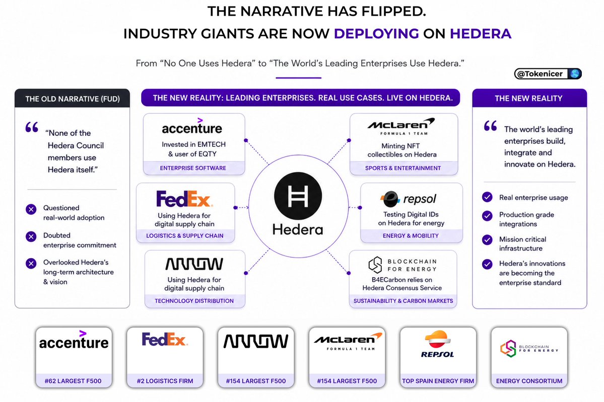 🥖Tokenicer✲⥃⬢ tweet media