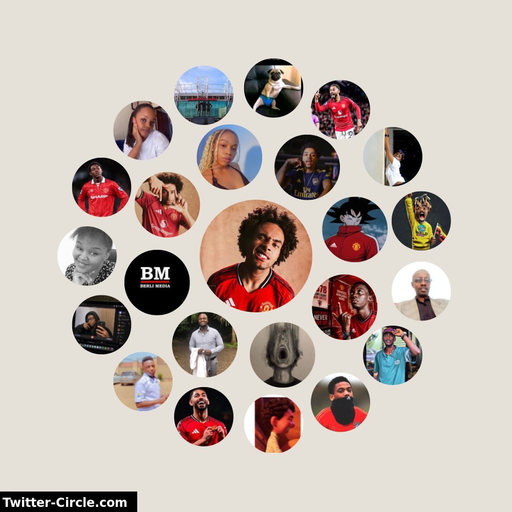 My Twitter Interaction Circle

➡️ infinitetweet.me/interaction-ci…