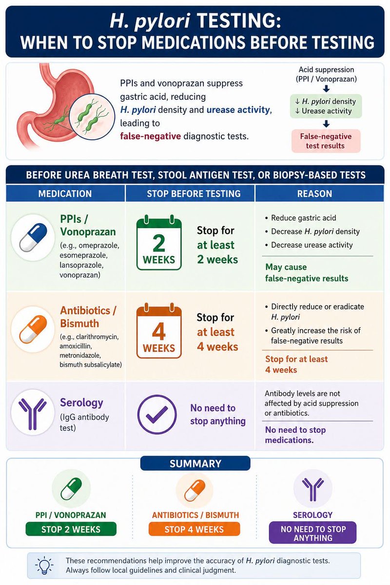 Dr mohamed Said Elgamal tweet media