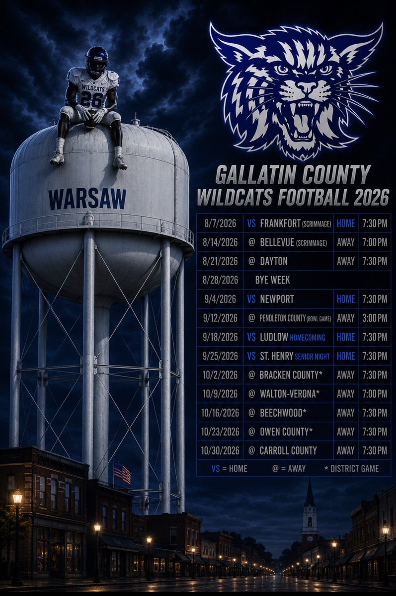 Gallatin County Wildcats tweet media