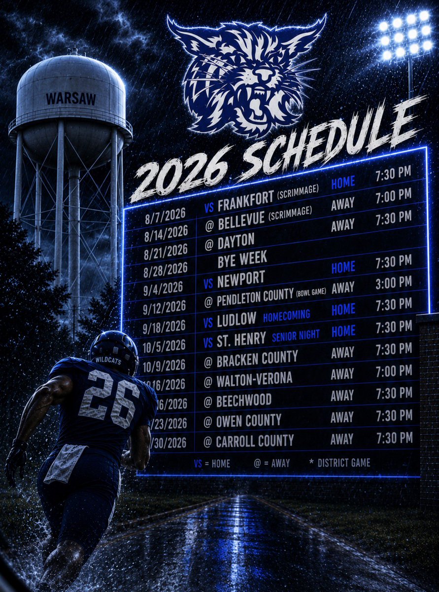 Gallatin County Wildcats tweet media