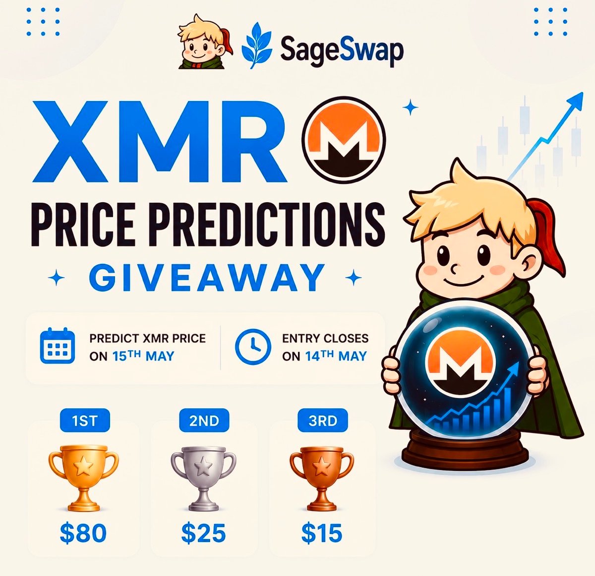 SageSwap tweet media