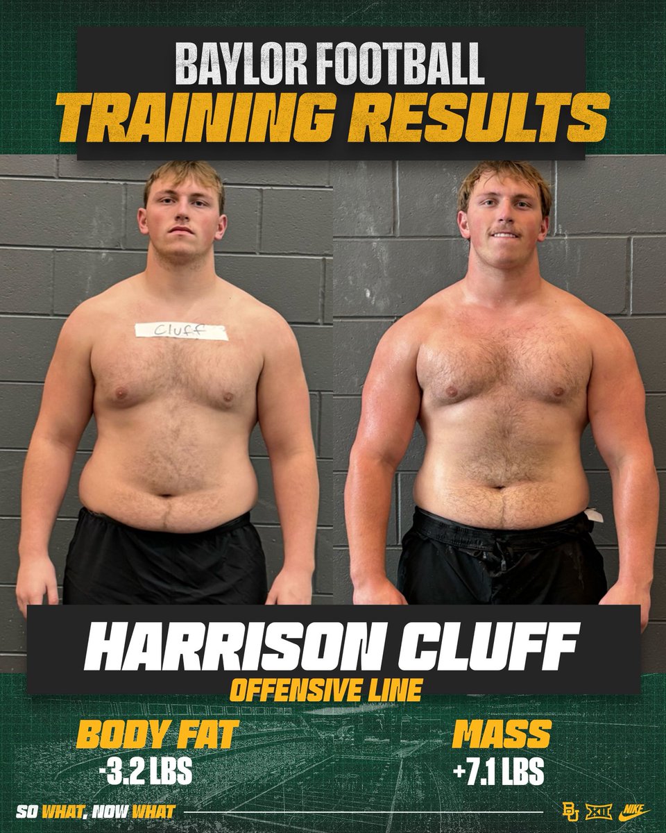 Baylor Football Strength & Conditioning tweet media