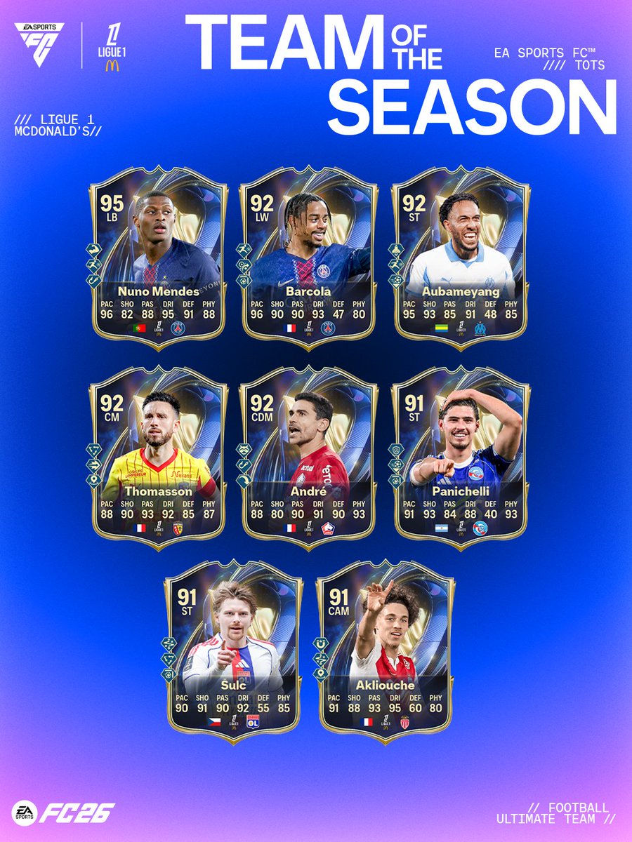 Top Crédits Fut - Achat & Vente de Crédits Fut tweet media