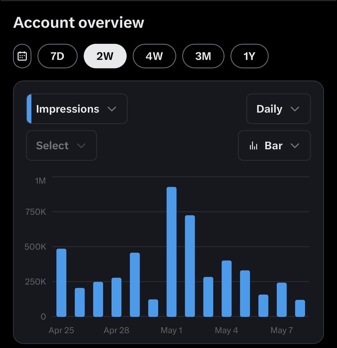 SilencedSirs◼️ tweet media