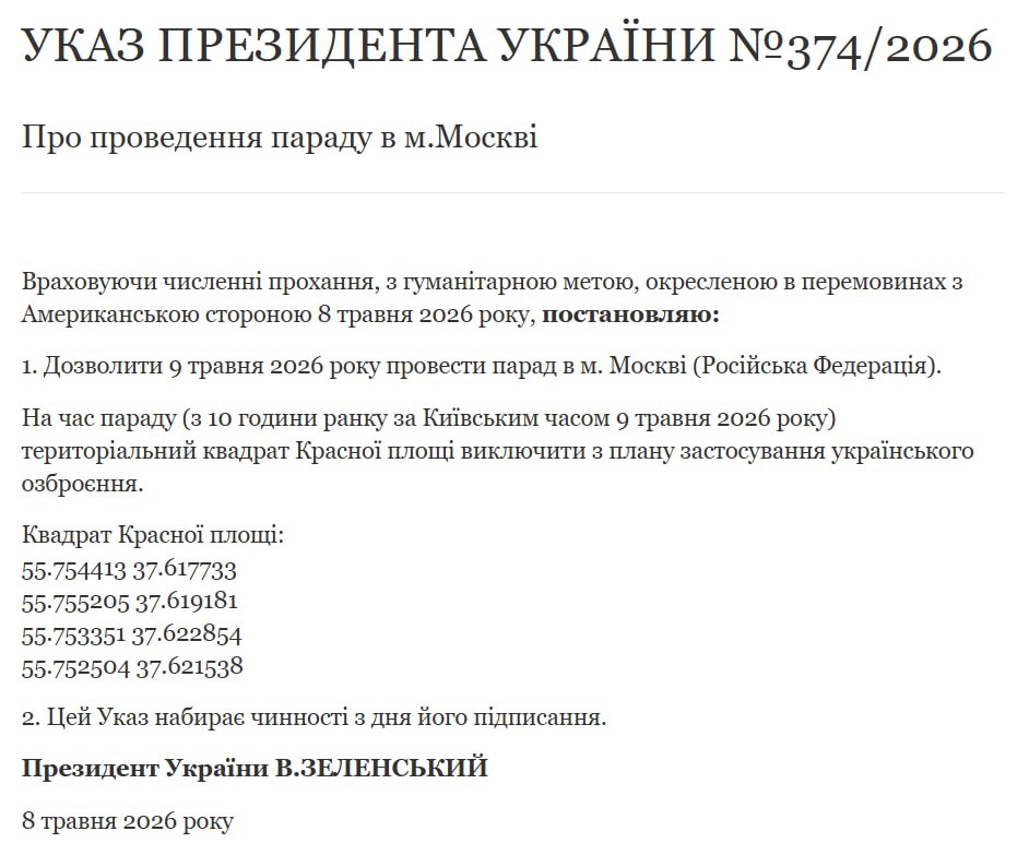 Пороблено tweet media