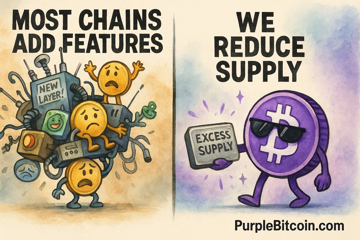 Purple Wizz 🟣💹🧲 tweet media