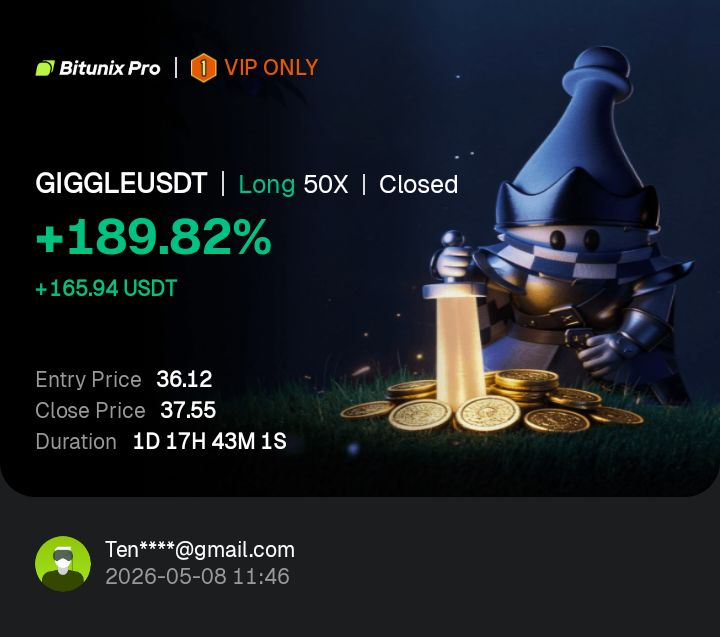 Cryptohub.gg | Trading Community tweet media