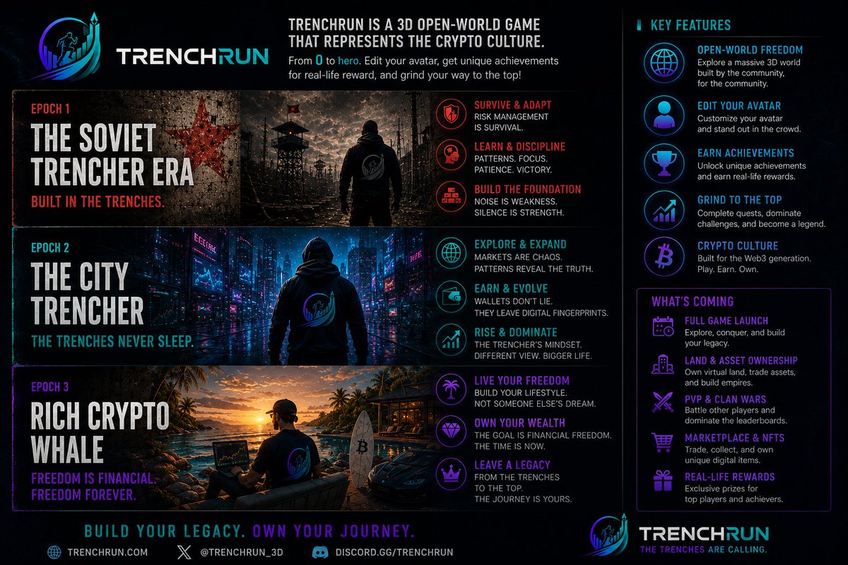 Trenchrun tweet media