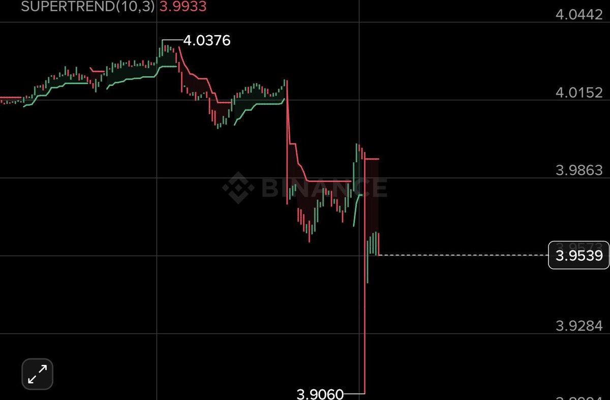BTC tweet media