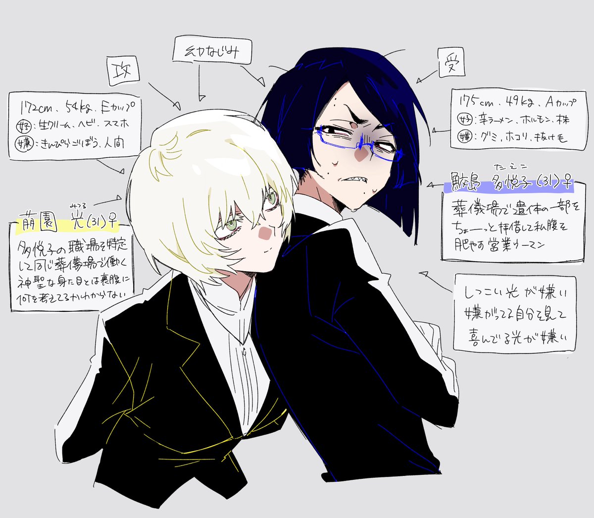 Kin_9334's tweet photo. めちゃ宅早見表でござい https://t.co/r7smAuaTc1