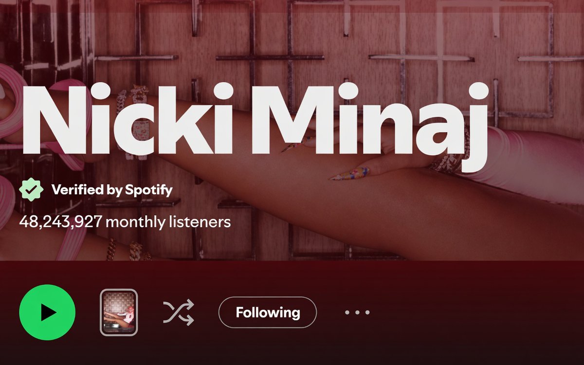 📈 |<a href="/NICKIMINAJ/">Nicki Minaj</a> gained 187,631 monthly listeners on Spotify on Thursday, May 7

She now totals 48.24 million listeners on the platform.