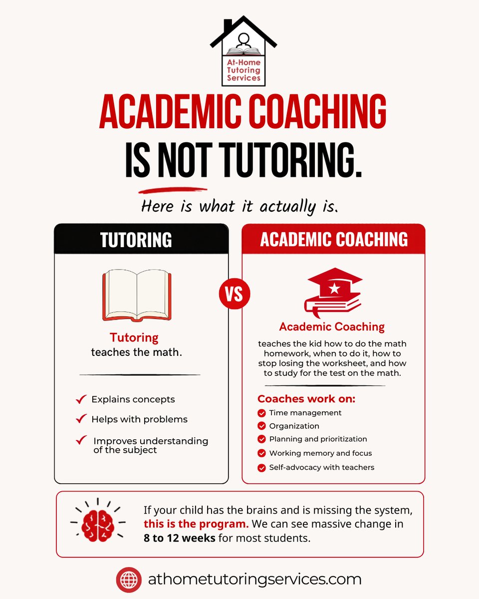 AtHomeTutoring tweet media