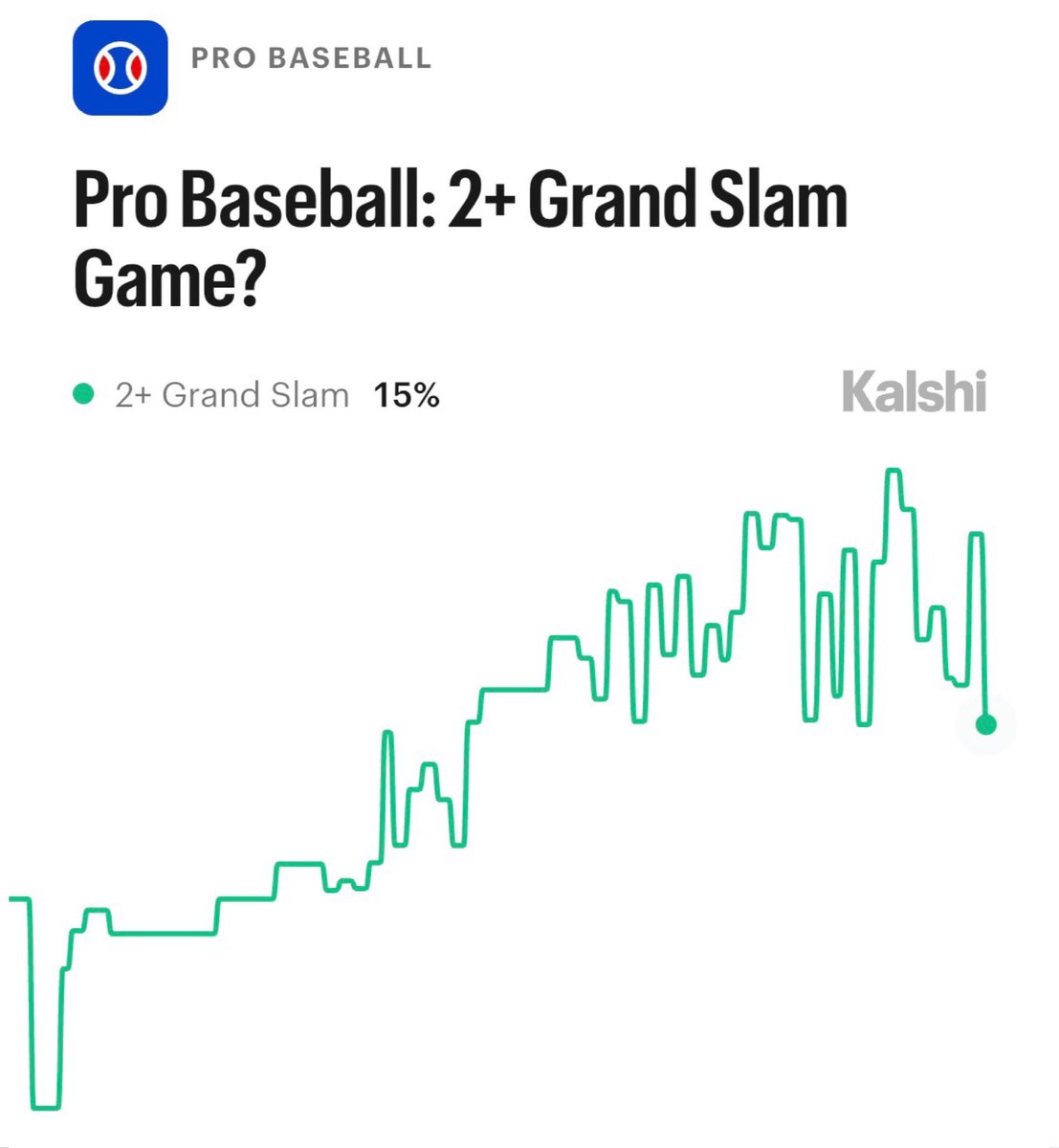 Kalshi Sports tweet media