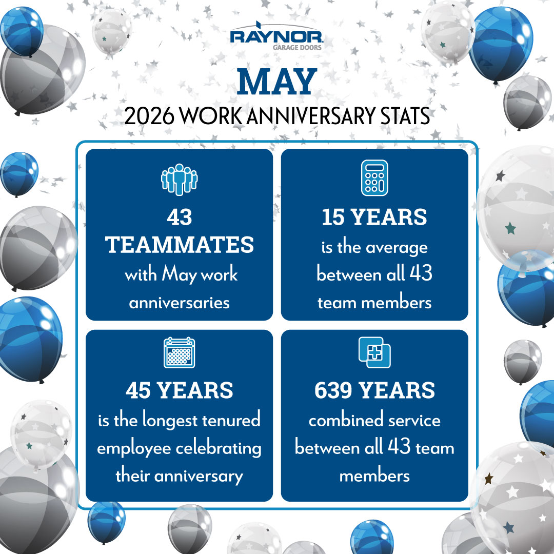 RaynorDoors's tweet photo. Join us in congratulating and thanking our outstanding team celebrating their work anniversaries in May for their commitment and invaluable contributions. Here’s to many more years of success together! 🌟🎉 https://t.co/RRnlY93BPL