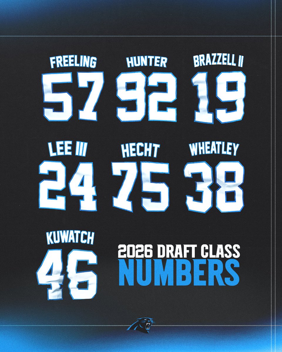 Carolina Panthers tweet media