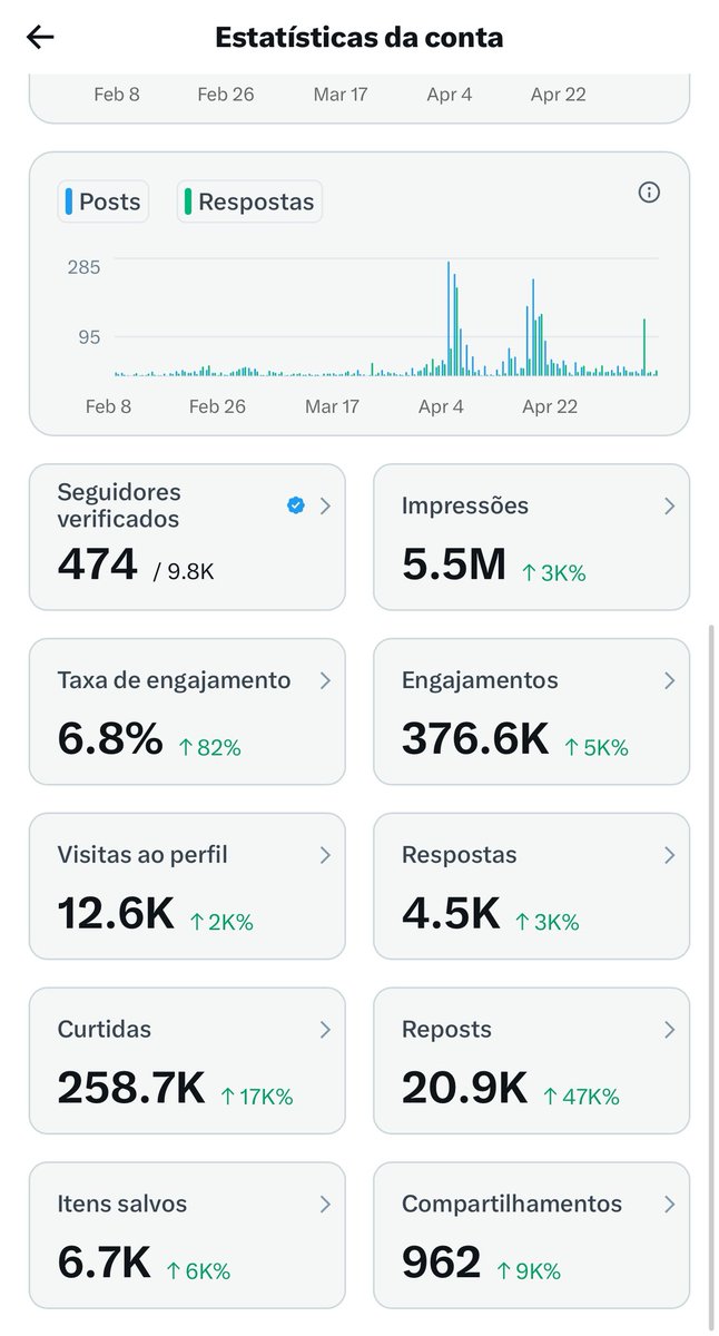 jessicabalbino's tweet photo. Estou há 26 seguidores verificados de conseguir monetizar lindamente por aqui! Cês podem me dar essa moral e me seguirem? 

Um RT maroto pra ajudar? Um comentário? 🌟 https://t.co/uTIl9LliBE