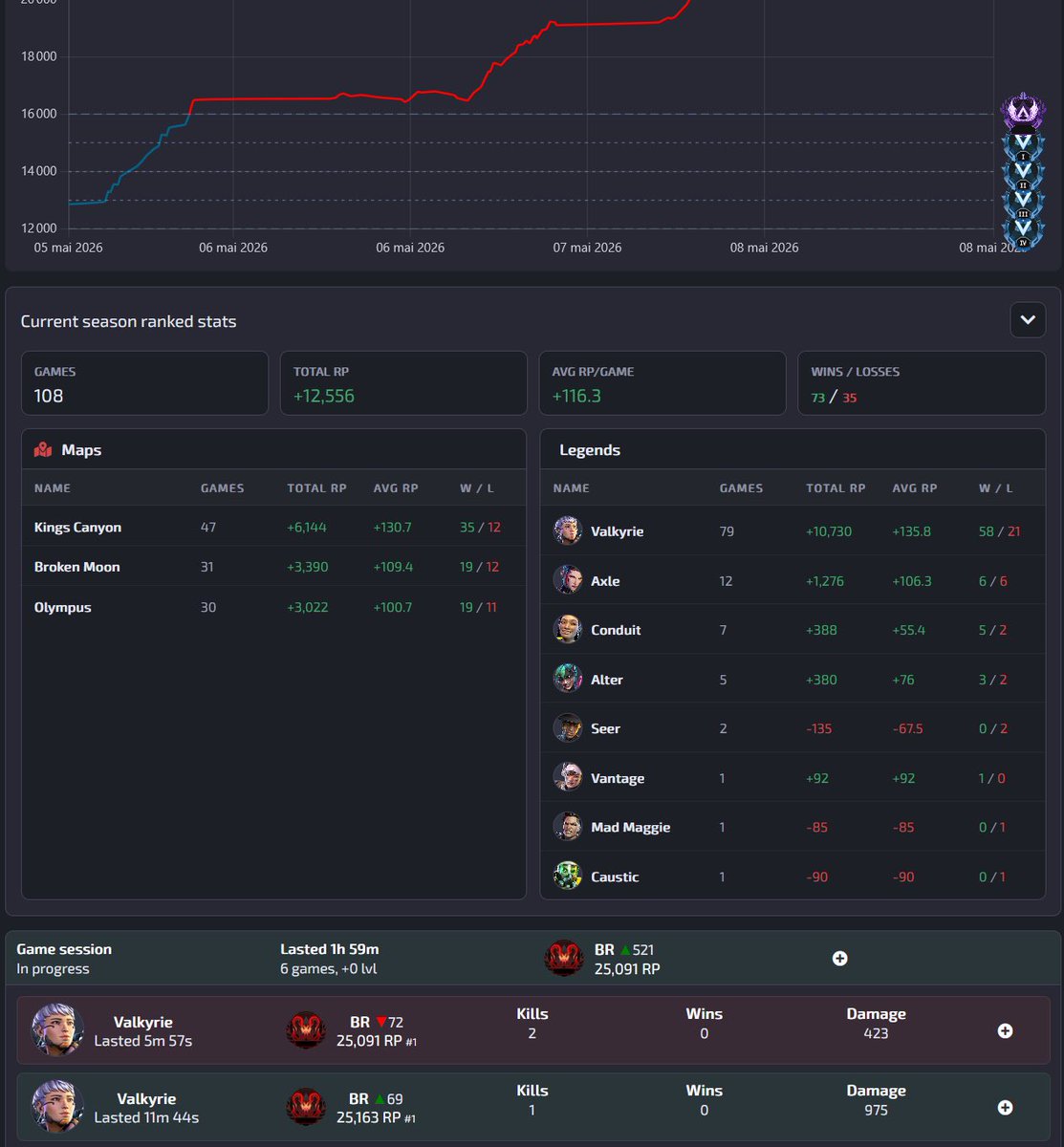 Apex Legends Status tweet media