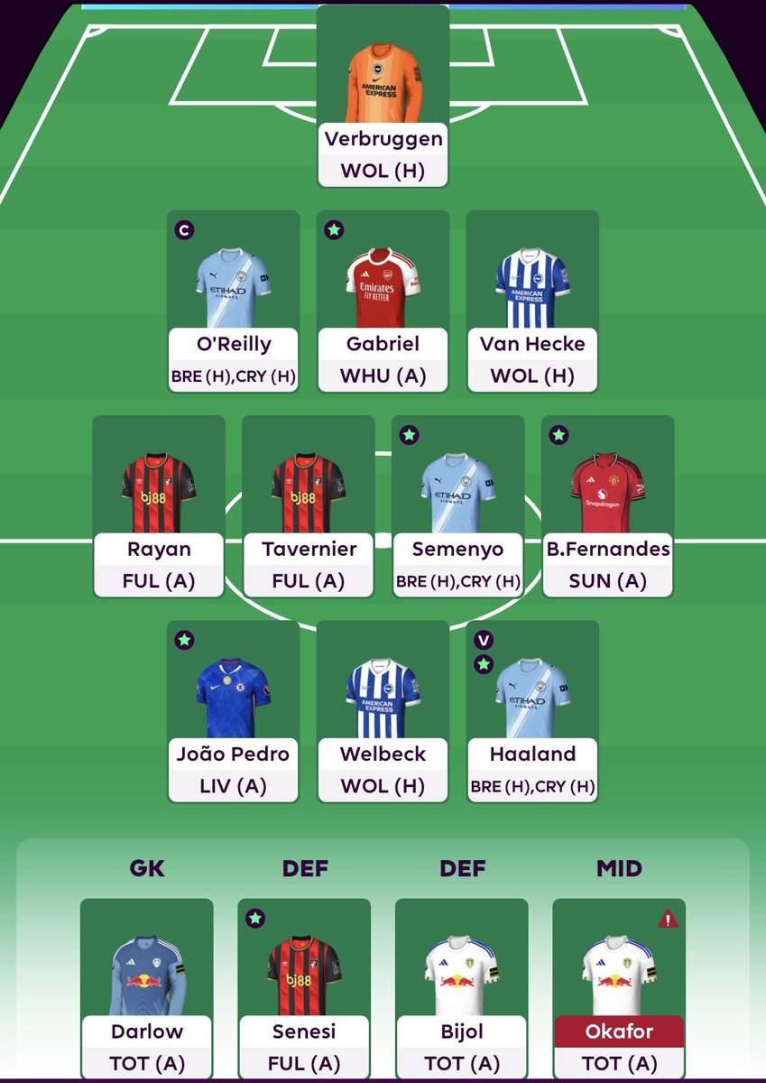FPL_Khalill's tweet photo. #GW36 team 🔒

📥Rayan📤Gordon
©️O'Reilly
🌍921k

🎴Good luck everyone! #FPL https://t.co/sD0WS6pWTj