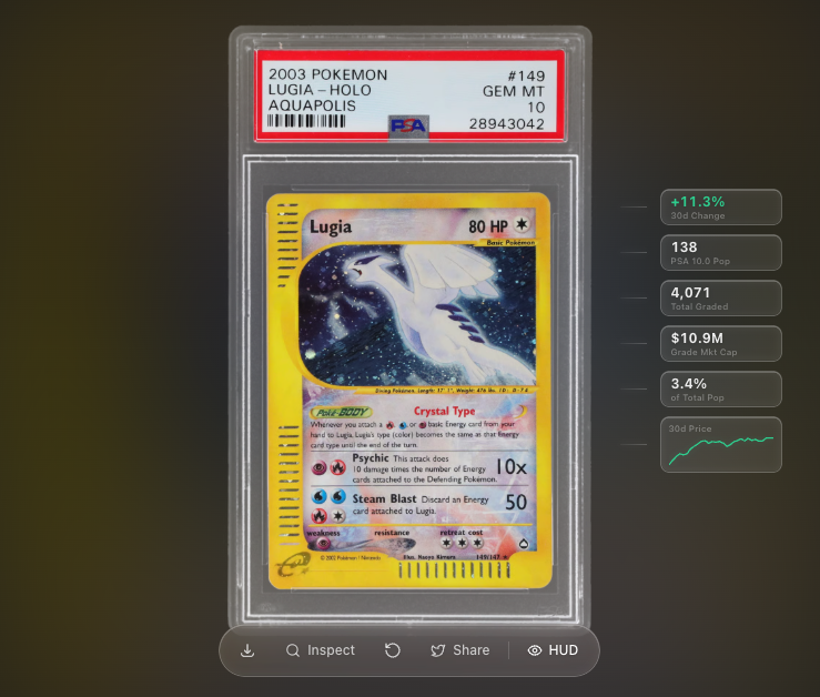 phygitals's tweet photo. 5/ 2003 Pokémon Aquapolis Lugia, Holo (Crystal Type)
PSA 10 GEM MT
$80,000 USD
Population: 138

Aquapolis Crystal Lugia in gem mint. Aurora holo, basic Pokémon, peak nostalgia. Ultra-thin pop at the top grade.

Sourced from @jscryptocards https://t.co/PNlUHSIAvM