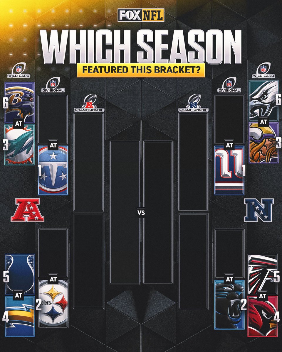 FOX Sports: NFL tweet media