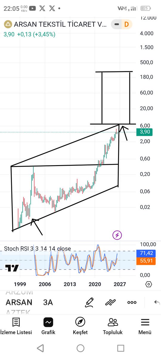 CryptoTraderrr1 tweet media