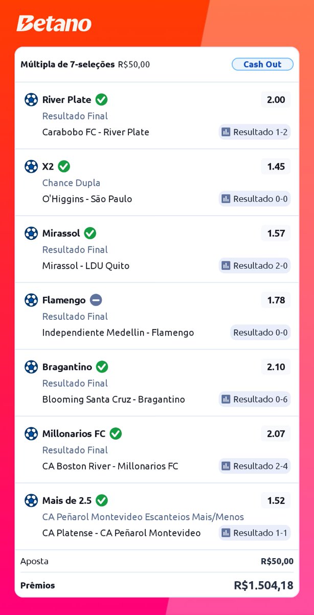 2MM_Rodriguez's tweet photo. No sufoco mas pagou kkkk
Rive ainda tentou fazer uma graça no final 🙌🤣 https://t.co/eCU5iPJHDg