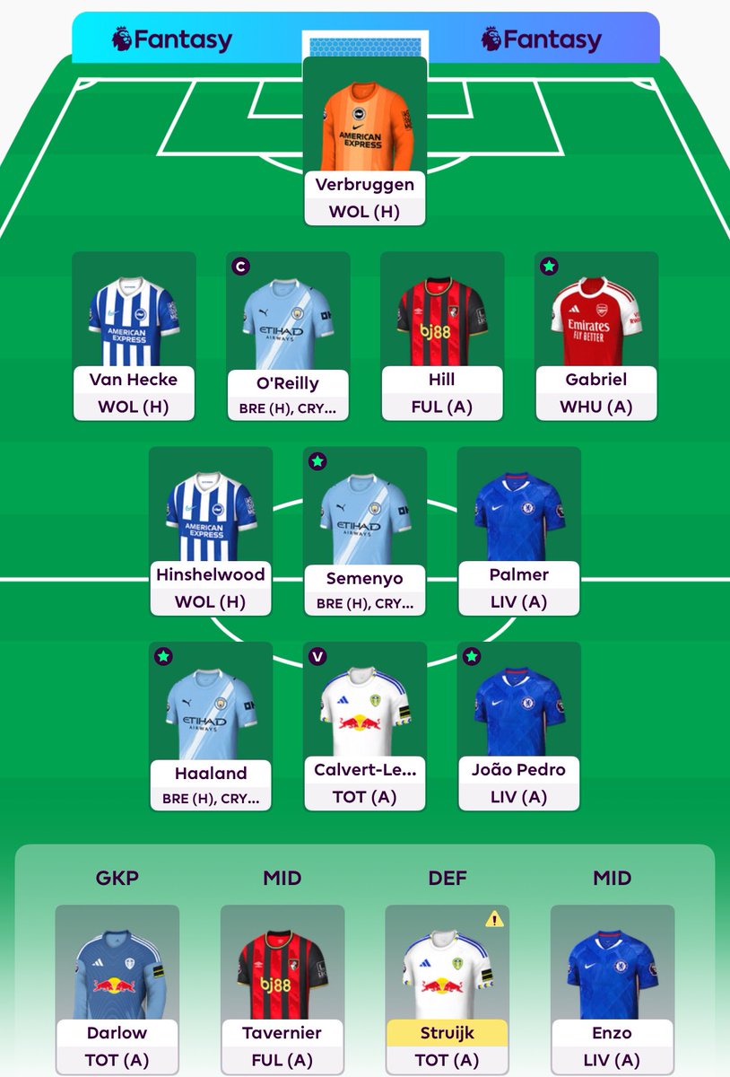 FPLThorpey tweet media