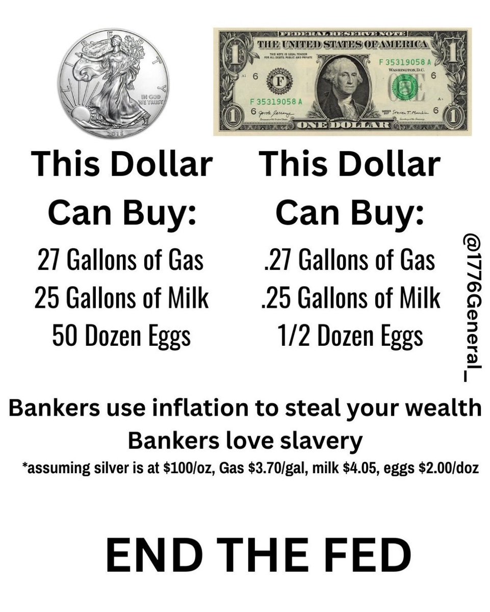 CHRISDUANESILVERSHIELDCOINS.COM tweet media