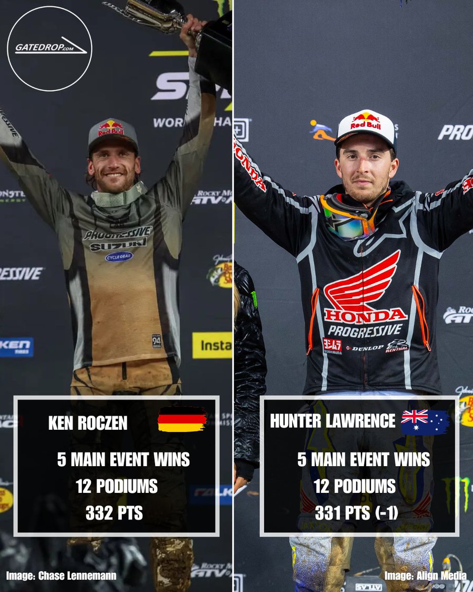 Gate Drop MX tweet media
