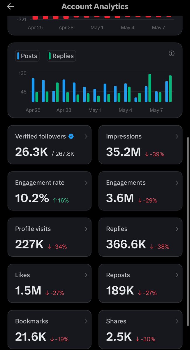 lobistars🇳🇬 tweet media