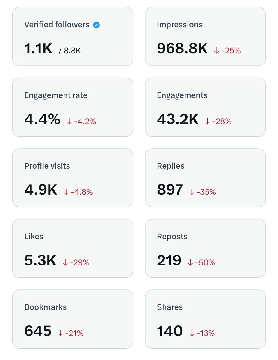 Remote Navigator 🧭 tweet media
