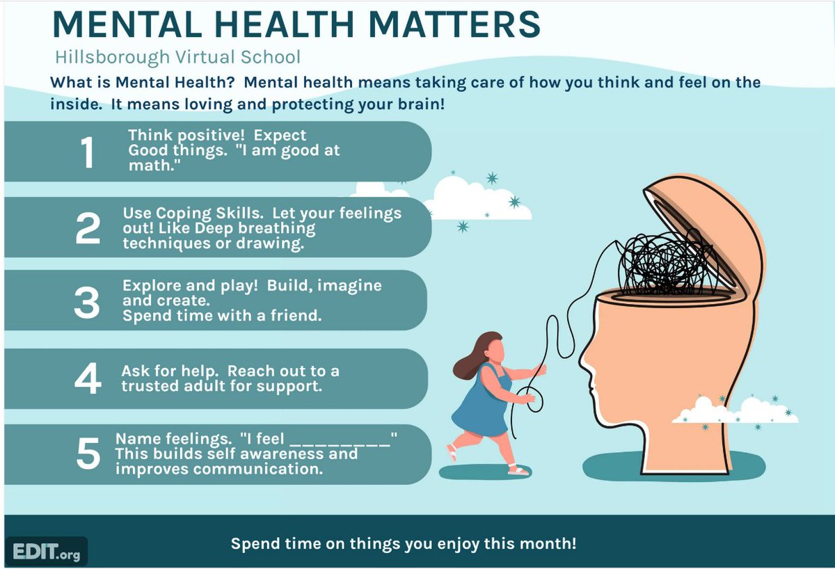 HillsVirtual's tweet photo. Mental health matters 💙 Small steps like positive thinking, using coping skills, asking for help, and spending time doing what you love can make a big difference. Let’s take care of our minds together! #MentalHealthMatters #HVSProud https://t.co/gElBSzqhXd