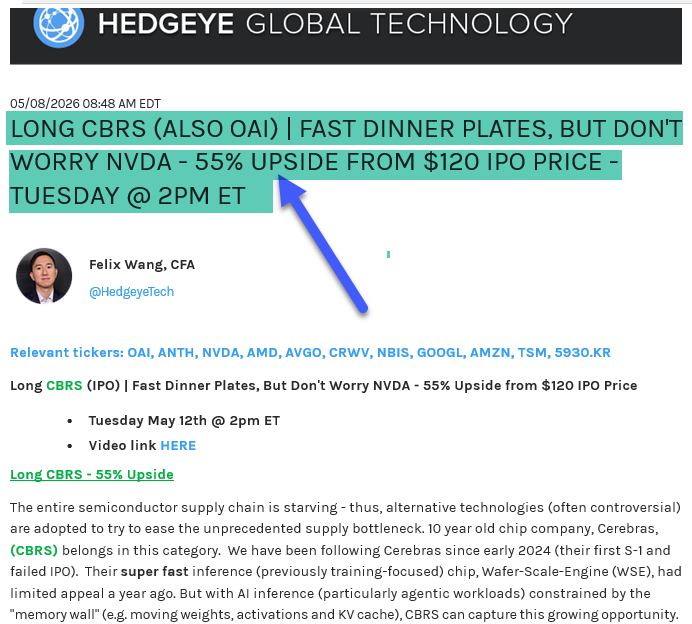 Hedgeye tweet media