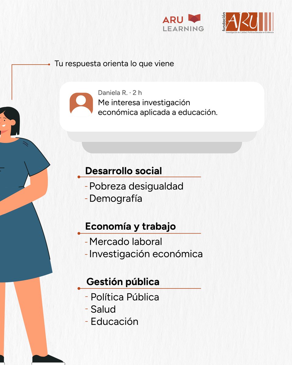 Fundación Aru tweet media