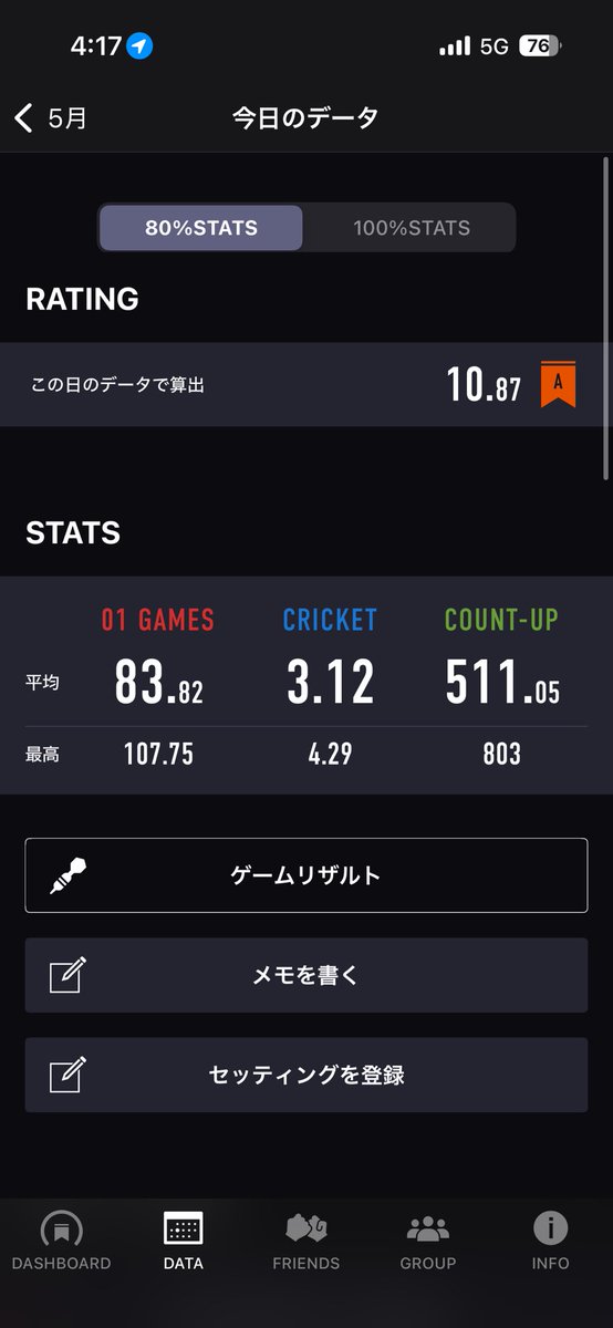 ひつじ🎯 tweet media