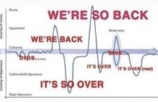 A regular day in the Good Omens fandom