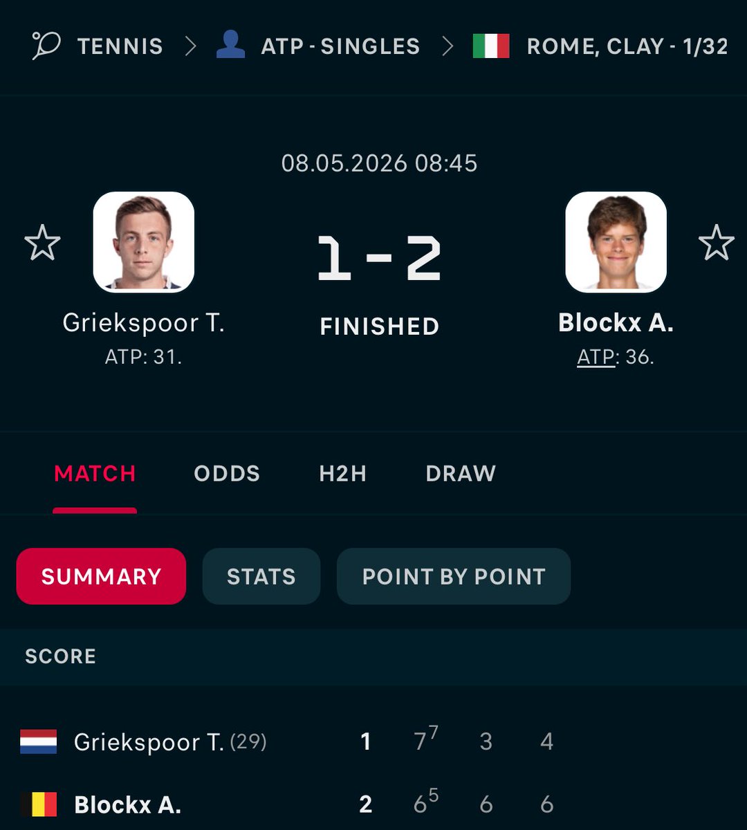 Senseisports1's tweet photo. #FreePick 💰🎾

#ATP 
Tallon Griekspoor
🆚
Alexander Blockx
🧨💰💰💰💰💰🧨
🧨Más de 22.5 🧨
🧨💰💰💰💰💰🧨
#Tennis @TennisTV 
#SportsPicks #bnb 
Retuitea ☄️💢‼️ https://t.co/IViLoPbXto