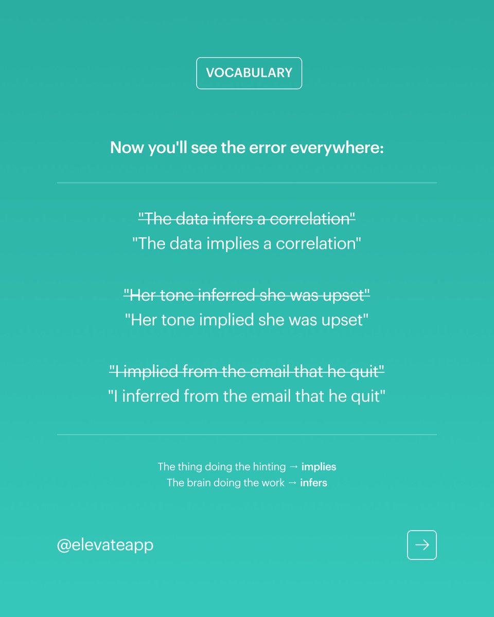 Elevate tweet media