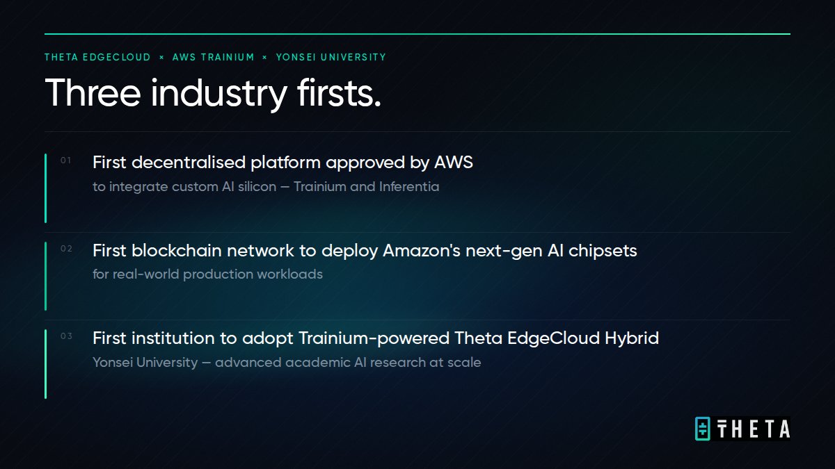 Theta Network tweet media