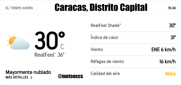 meteoccs's tweet photo. #08May | Datos atmosféricos en Caracas - D.C.
Fuente: AccuWeather https://t.co/BJQyxT77F6