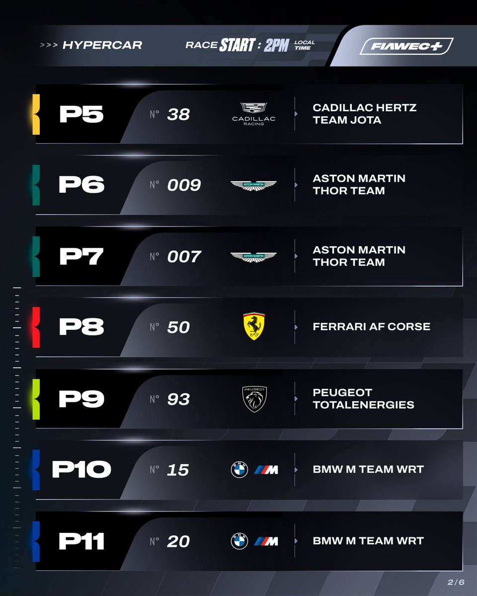 FIA World Endurance Championship tweet media