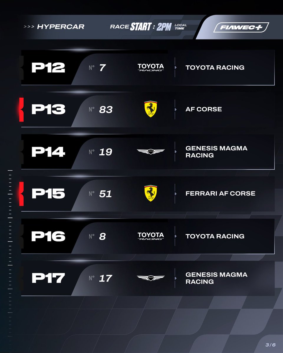 FIA World Endurance Championship tweet media