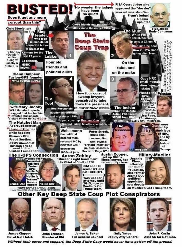 gr18829's tweet photo. @JuanCastel21756 @GuntherEagleman You need to finally learn exactly what Barry Soetoro aka Barack Hussein Obama did to undermine, sabotage &amp; surveil the incoming President Donald John Trump, to prevent a smooth &amp; seamless transition of power: https://t.co/Sfx5NcLcjV