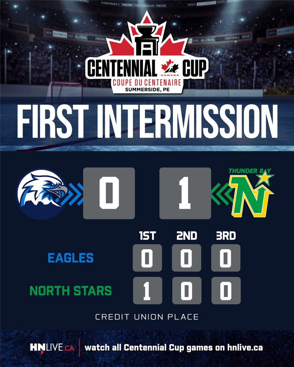 SIJHL tweet media