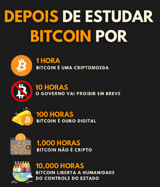 BitcoinContabil tweet picture