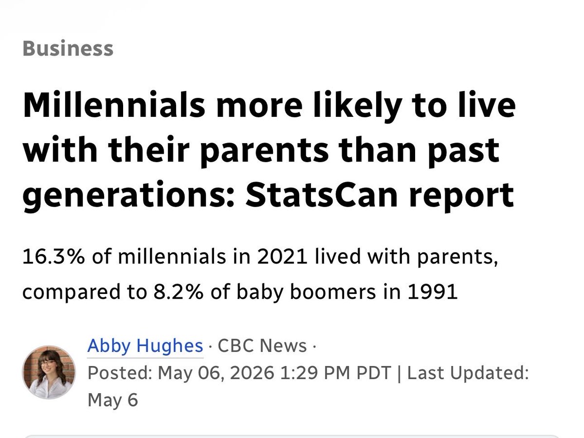 HighRPM's tweet photo. More Millenials are likely to live at home with their parents. Up 8% since 1991. https://t.co/tcgoBv8Lyj